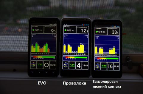 Zopo ZP100 исправленный GPS